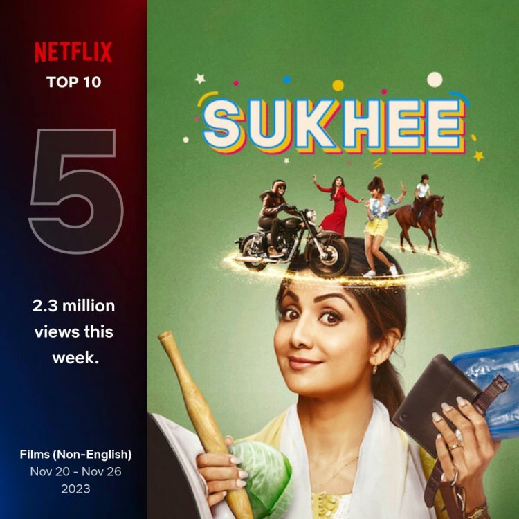 Sukhee : शिल्पा शेट्टी कुंद्रा की इस फिल्म ने ओटीटी के टॉप 10 में बनाई जगह !