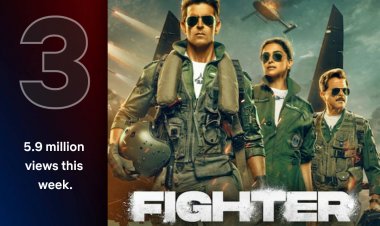 Siddharth Anand's Fighter Reigns At No. 1 on OTT; Charts Top 10 in 22 Countries...