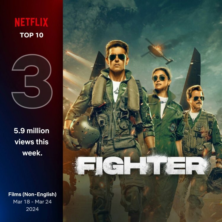 Siddharth Anand's Fighter Reigns At No. 1 on OTT; Charts Top 10 in 22 Countries...